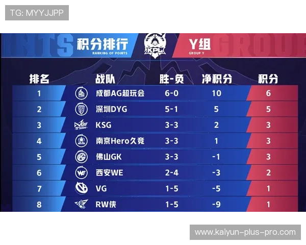 大型体育赛事预热买波胆哪个平台好避坑防骗